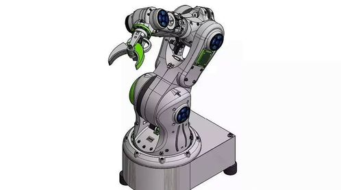 關于工業機器人的8個問題